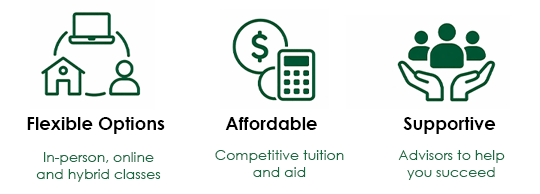 Three reasons to register at Yavapai College