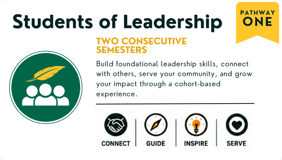 Pathway One: Students of Leadership. Two consecutive semesters. Build foundational leadership skills, connect with others, serve your community, and grow your impact through a cohort-based experience.