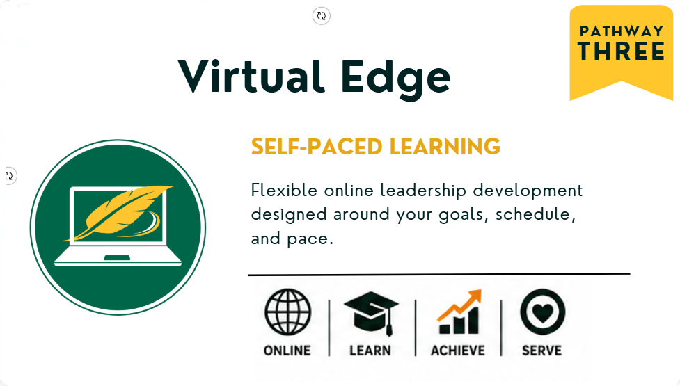 Pathway Three: Virtual Edge. Self-paced learning. Flexible online leadership development designed around your goals, schedule, and pace.