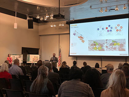 Yavapai College facilities planning activity during the understanding phase